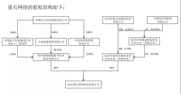 ?？低?螢石
